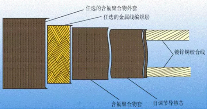 镁合金与碳钢，材料特性及应用比较