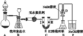 仪器减震器