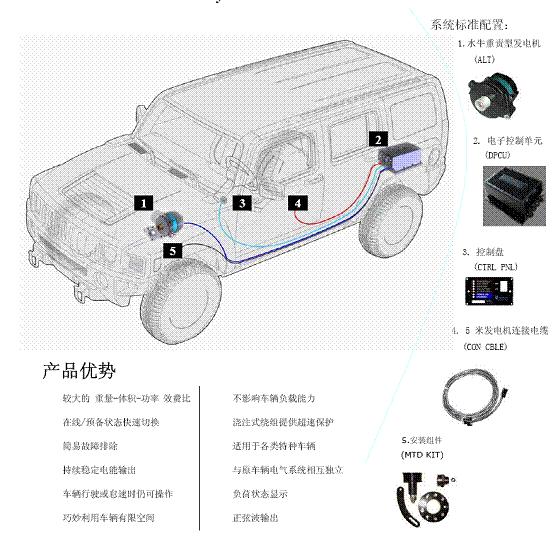 汽摩零部件制造专业学什么