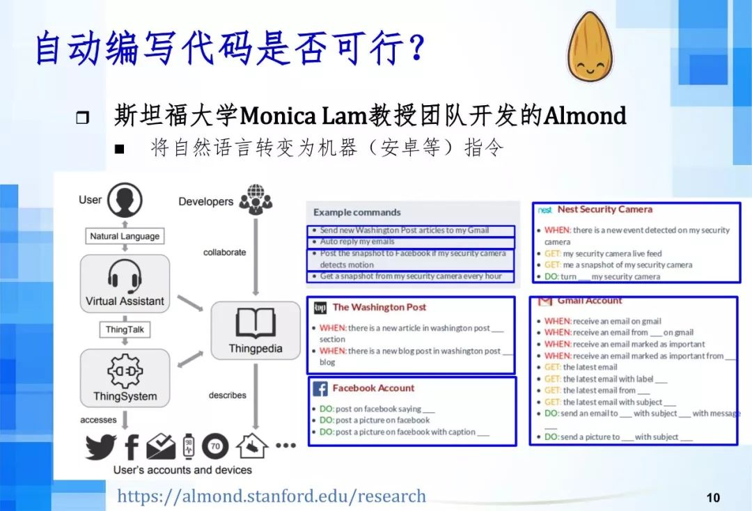 软件工程人工智能哪个就业好