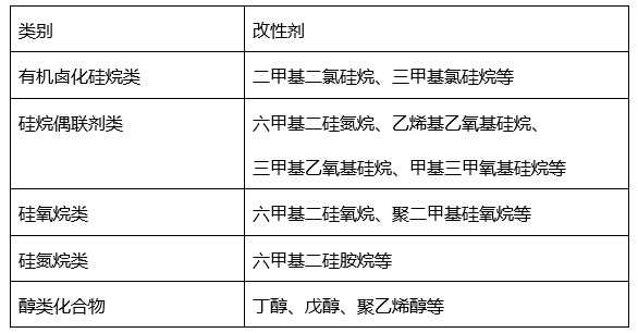 磁性材料性质