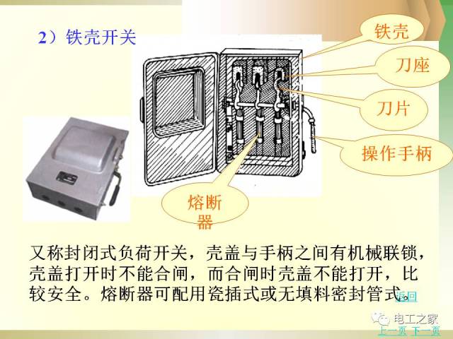 常用低压电器的认识和检测