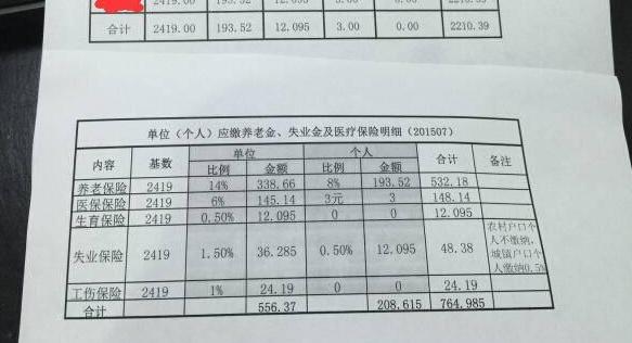 法律类与人工智能就业前景及工资表对比