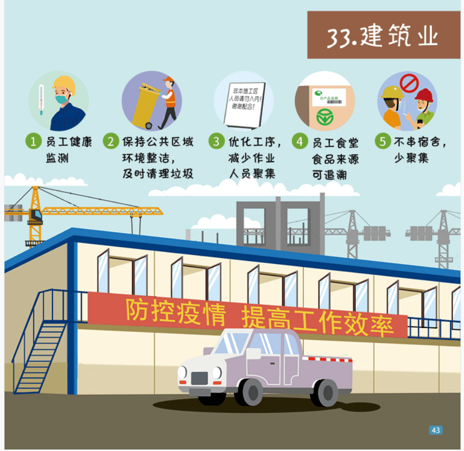 防护口罩与阳光房与氯化氢分析仪的区别