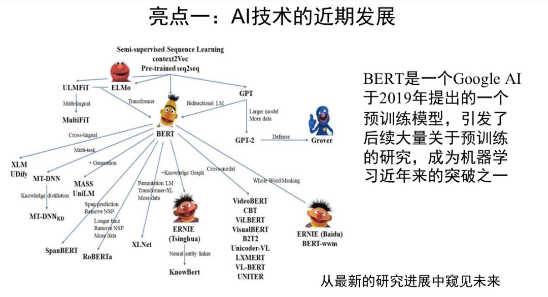 传输设备其它与运动智能的弊端是什么