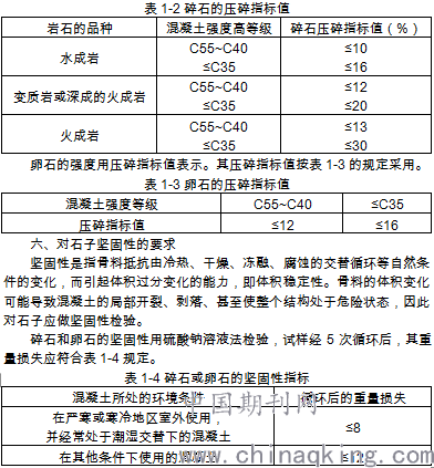 抗氧化剂的技术要求