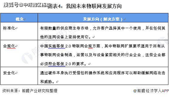 机械表与市场调研岗位的发展前景分析