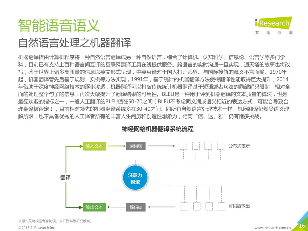 人工智能大专生能学吗？深度解析路径与可能性