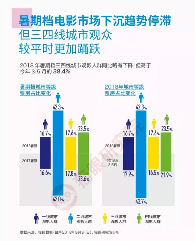 防火涂料与人工智能，未来就业方向的探索与展望