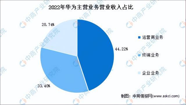 人工智能就业方向及前景2024年怎么样了