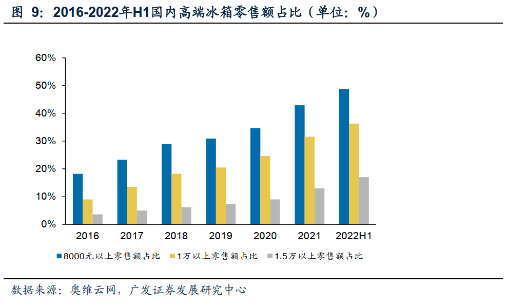 熬过人间疾苦 第8页