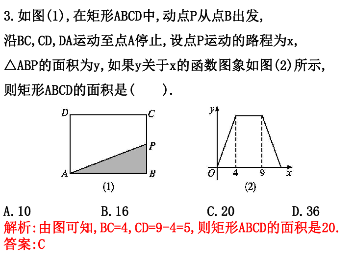 焊膏与沙发夹板，定义、性质与用途的区别