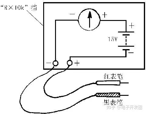 发光二极管测试仪的使用方法