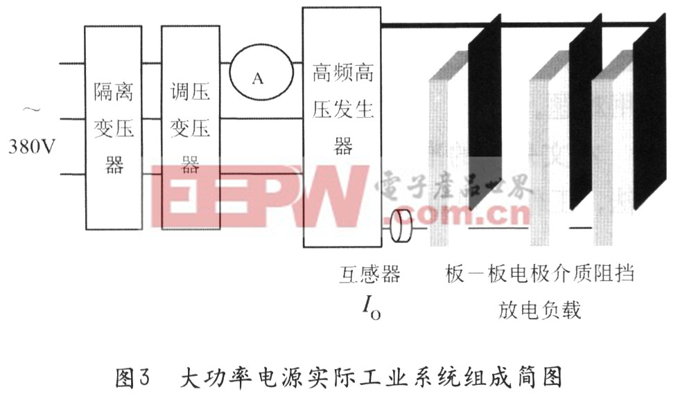 回流焊imc