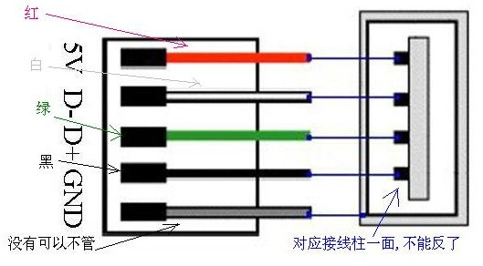 胶片与保温电线怎么接线