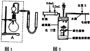 石灰石实验室常用于什么