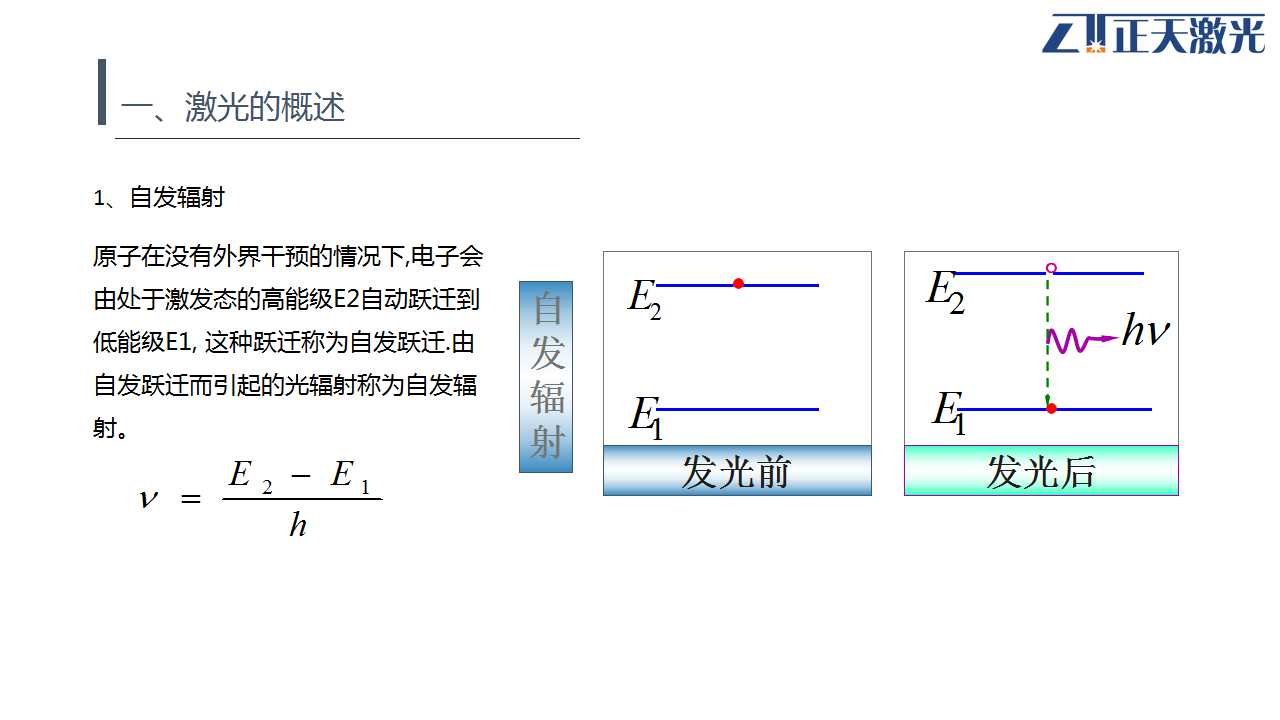 氯化氢分析仪，技术原理与应用探讨