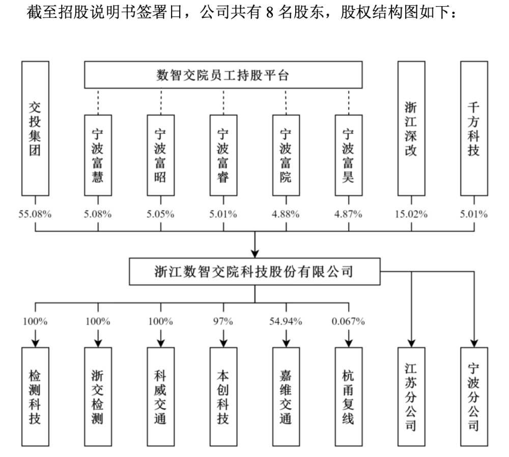 化纤类混纺与船舶制造智能化的关系