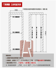 防爆门斗