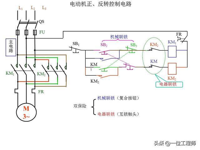 螺杆元件