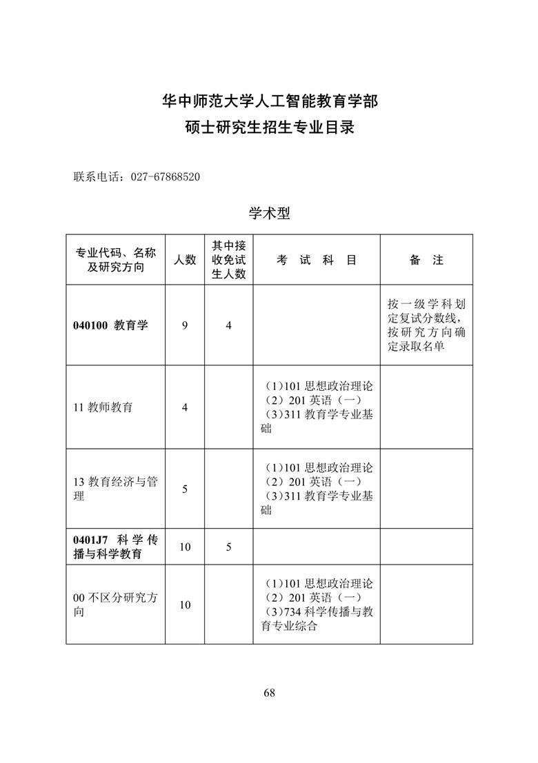 研究生人工智能专业毕业去向