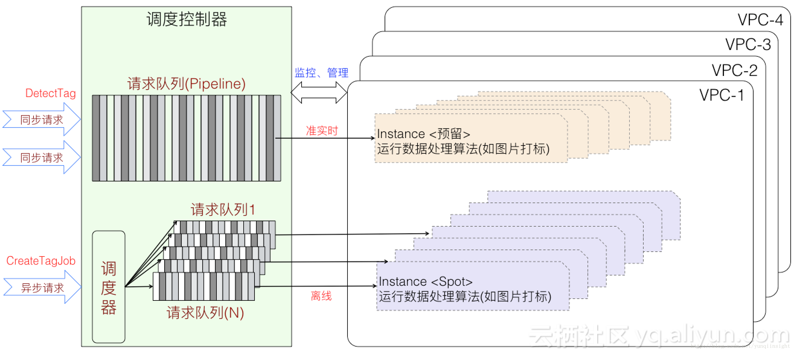 硅锭的制作过程，从原材料到高科技产品的转化之旅