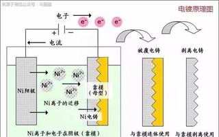 金属锰粉生产厂家