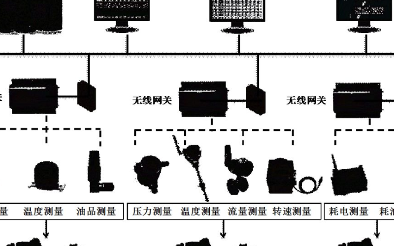 制造光缆的主要材料及其技术特点分析