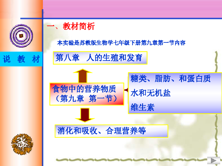 醚类物质对人体的影响，深入了解与全面解析