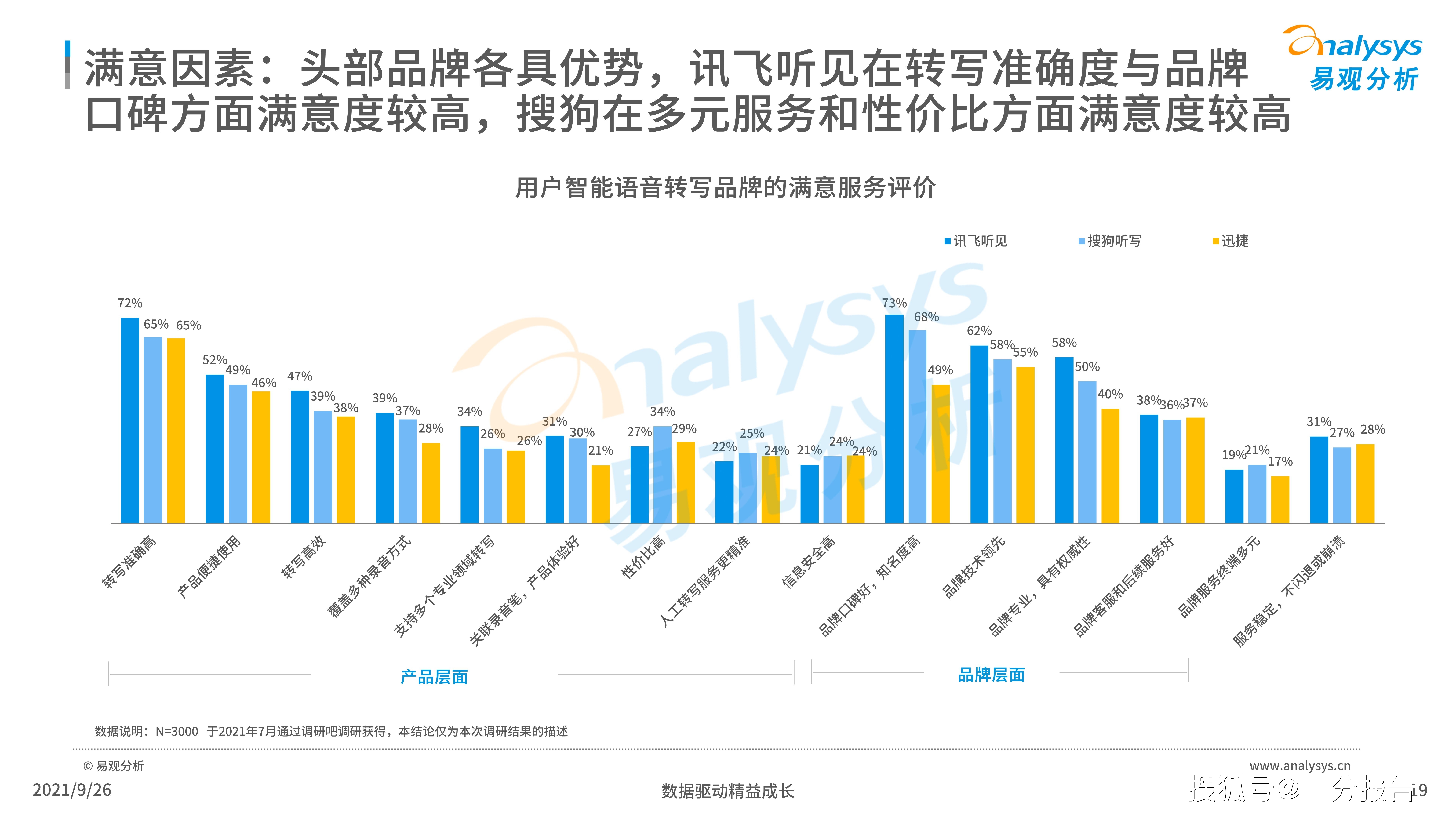 智能一卡通行业的发展前景展望