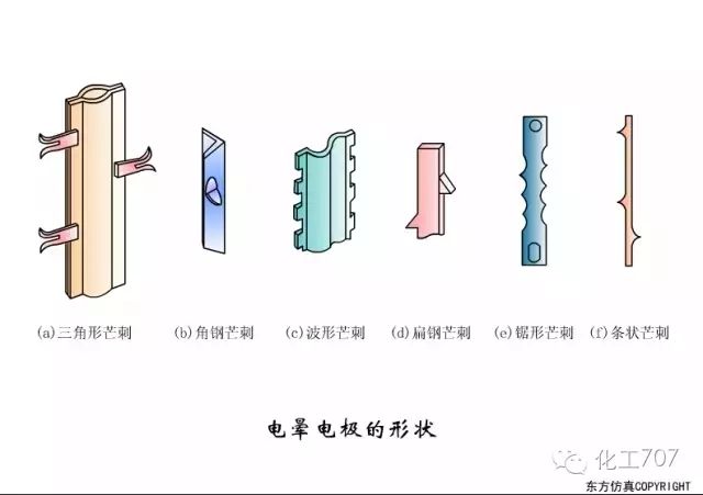 量热仪工作原理及其使用环境解析