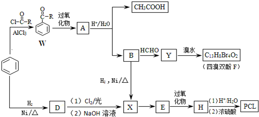 合成树脂厂工作流程