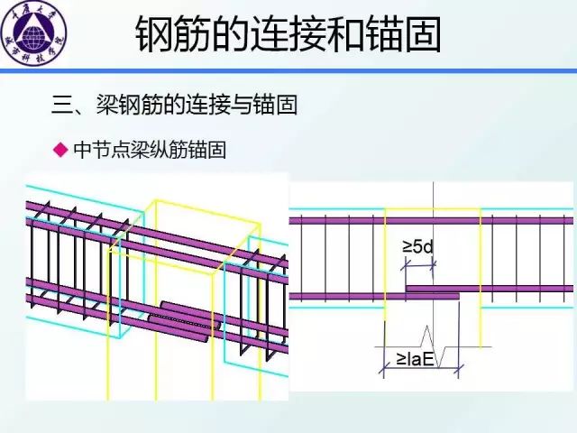 格栅管套的定额标准及相关解析