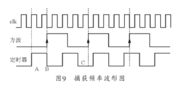 2024年12月12日 第5页