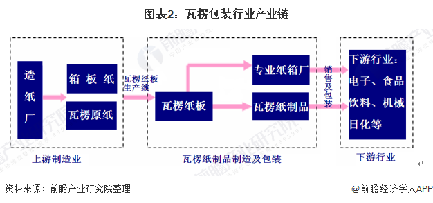 二手建材设备交易平台，连接供需，推动行业进步