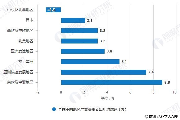 土耳其网络