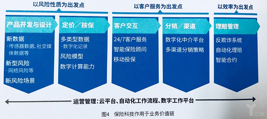 毛纺科技属于几类期刊