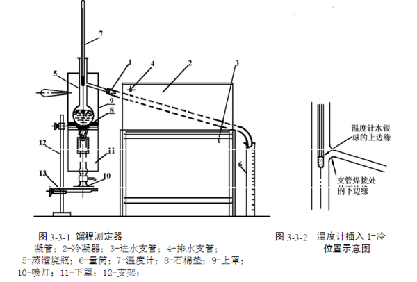 燃烧器的作用及其重要性探讨