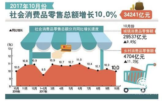 纺织品仓库，管理与运营的核心要素