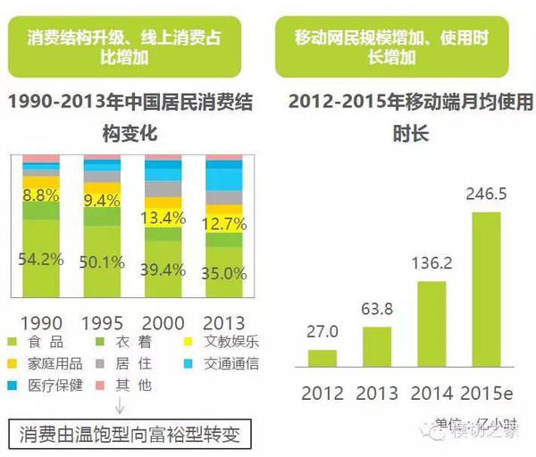 物理电池与人工智能毕业设计论文怎么写