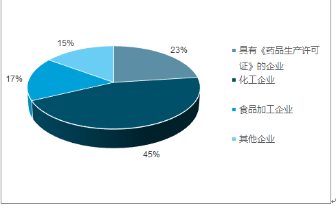 皮带辅料，多样性与应用领域的深度探讨