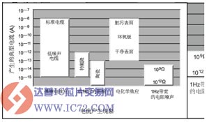 英伟达成立