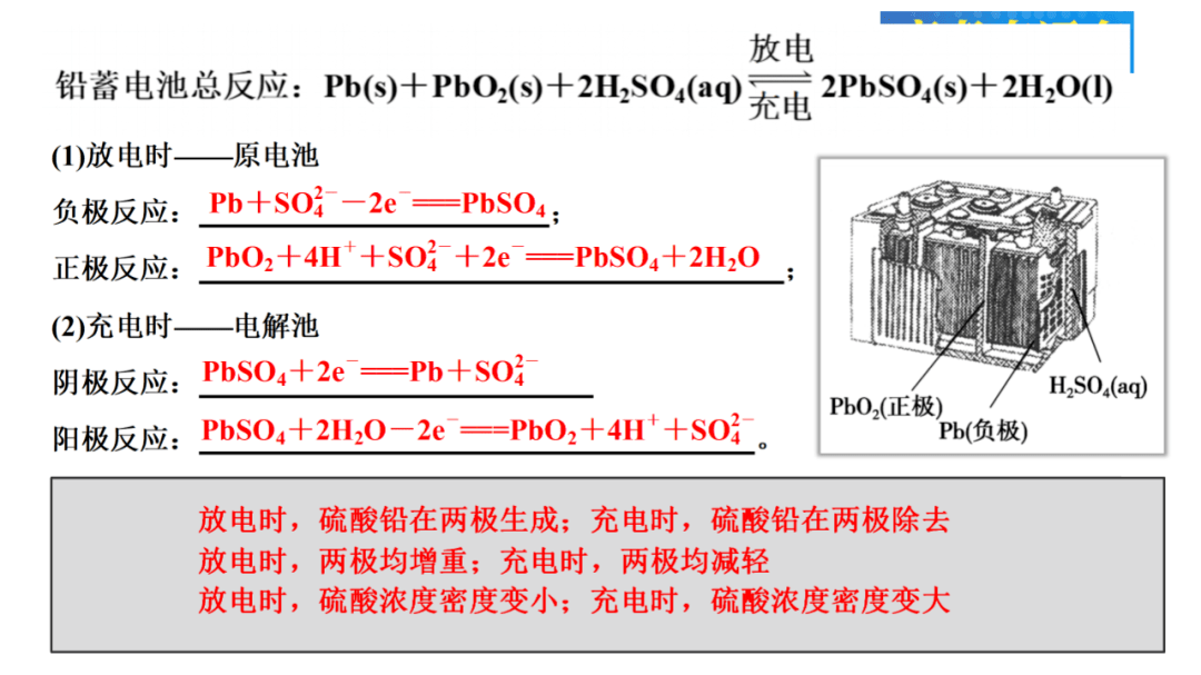 助滤剂工作原理