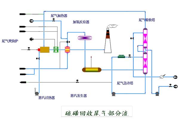 复用设备与密封条的成型工艺流程