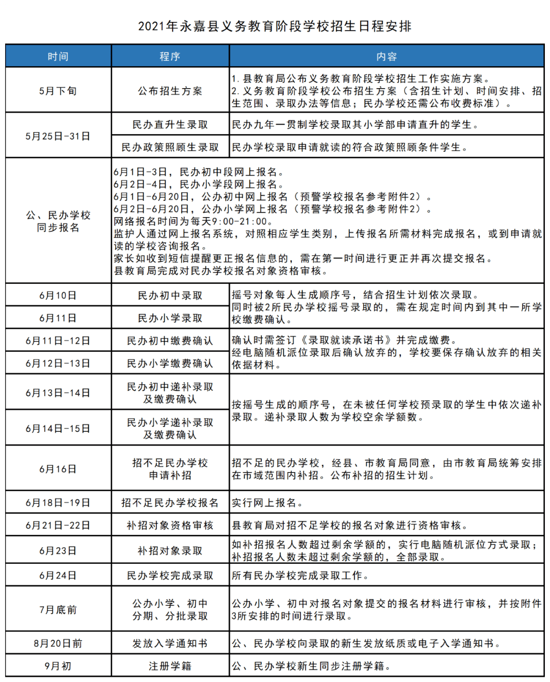 电钻检验周期