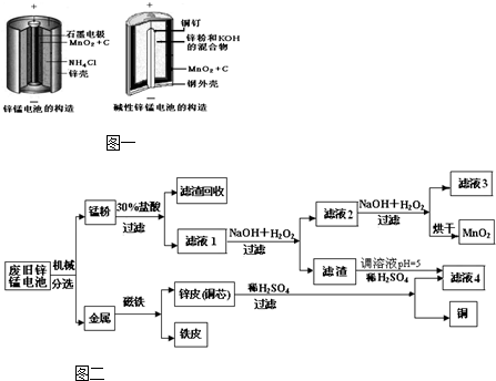 锰粉的成分