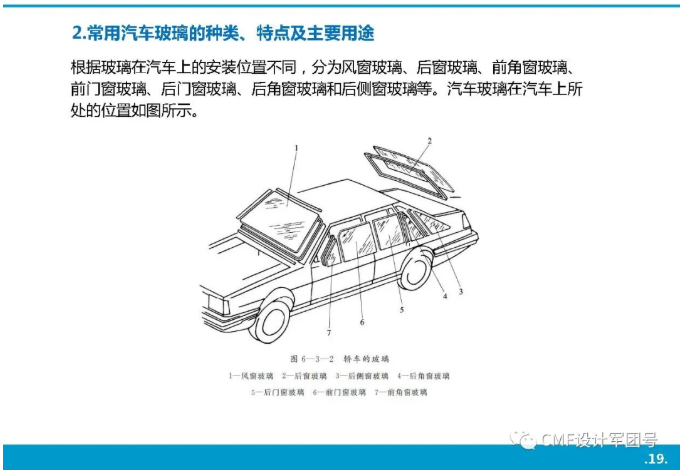 汽车前桥材料