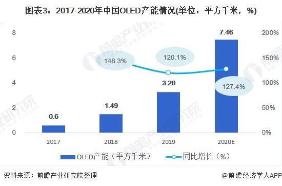 晶体谐振器的上市公司