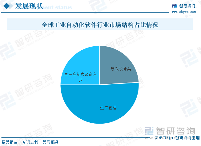 蛋白饲料新技术