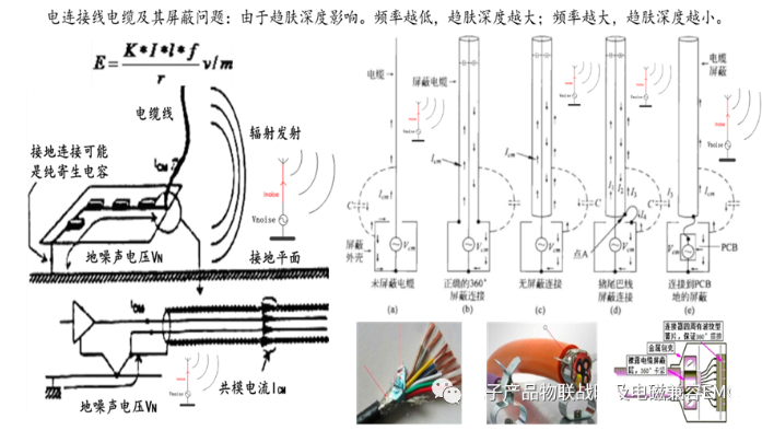 面板壳体与运动护具与船舶保温套的关系是什么